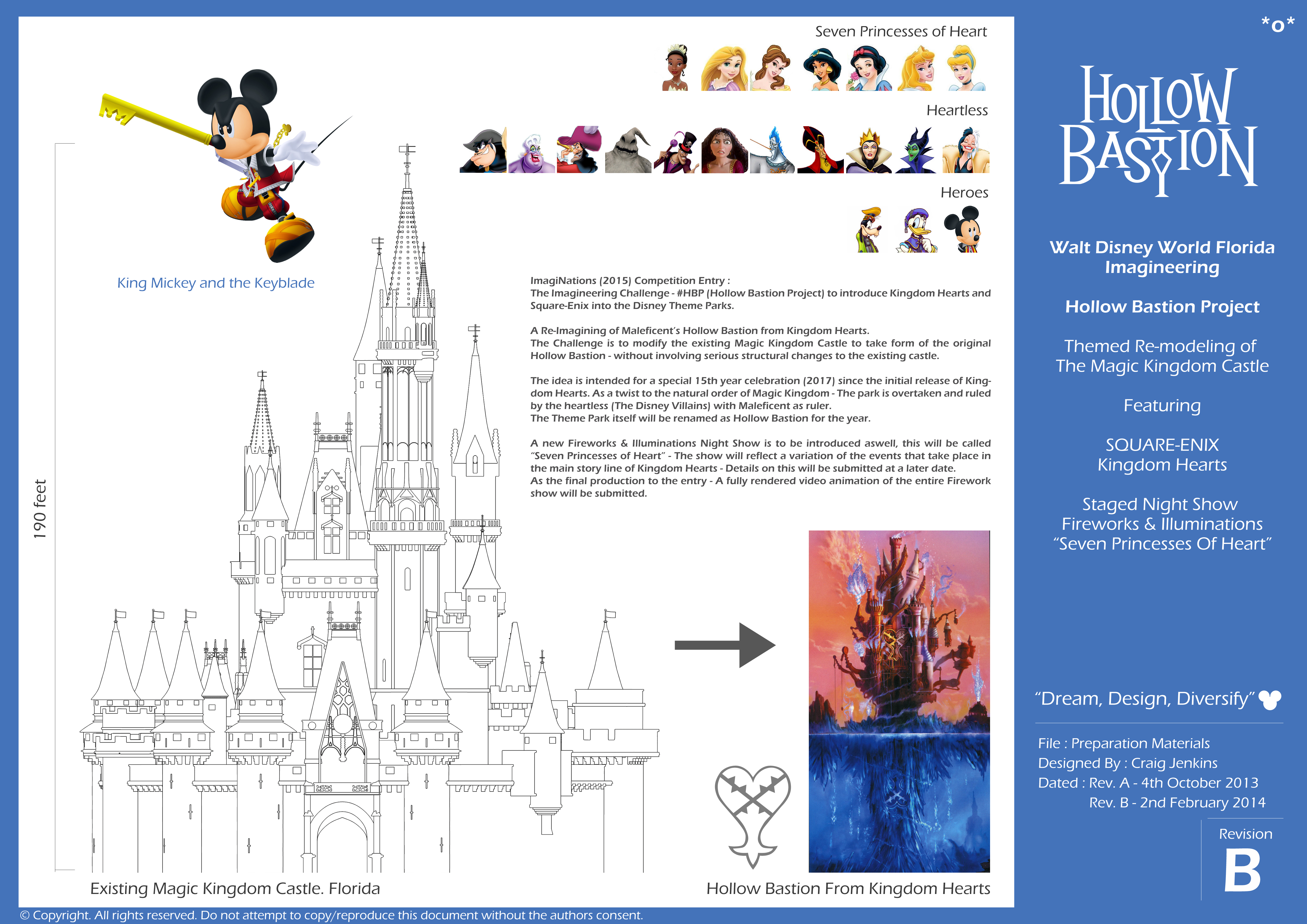 Disney – Imagineering – HBP Preparation Revision B