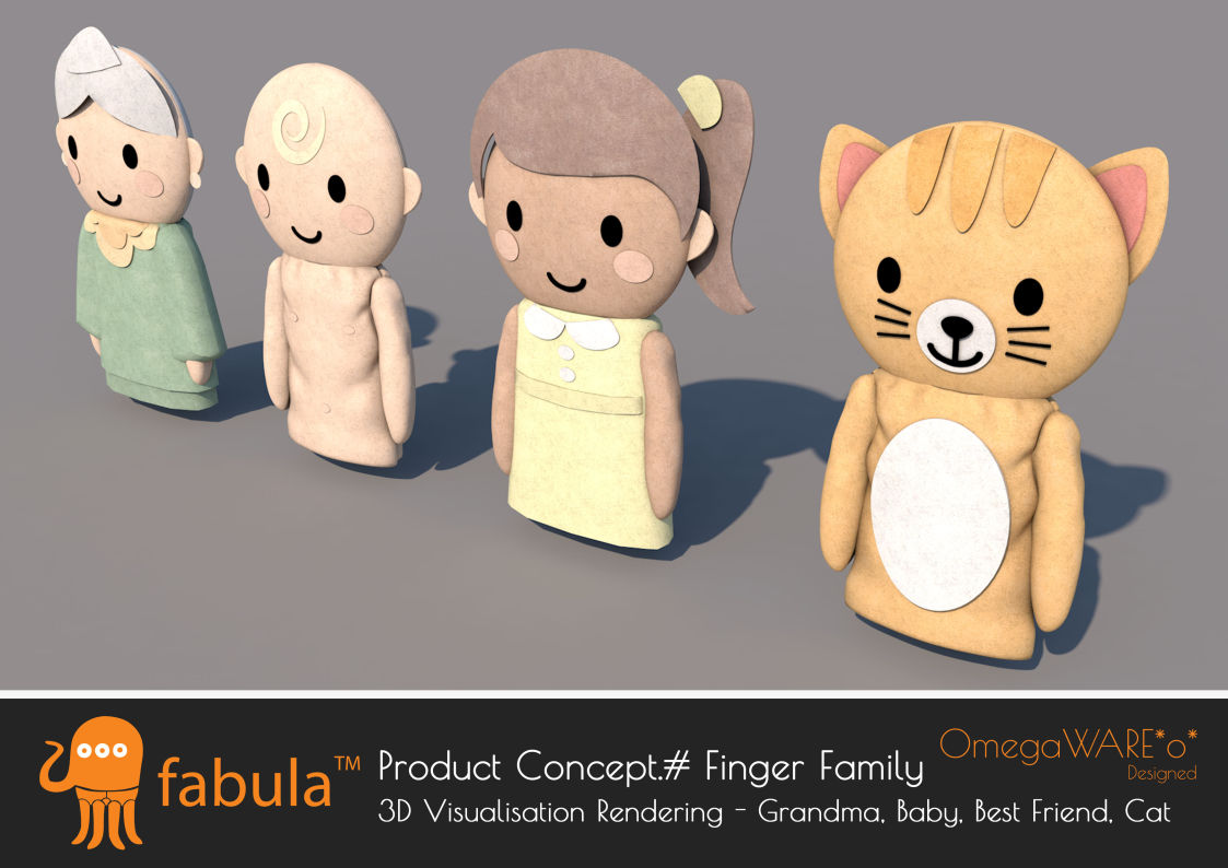 Fabula – Product Conceptualisation – Finger Family Revision 2_Page14