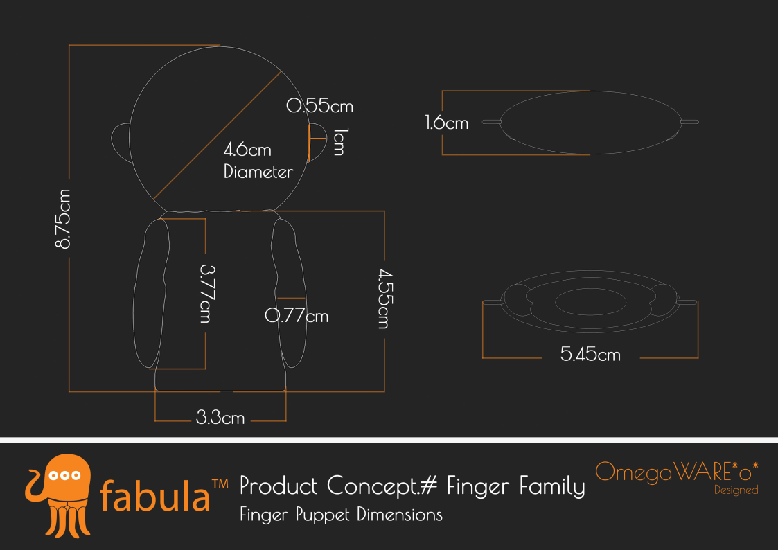 Fabula – Product Conceptualisation – Finger Family Revision 2_Page18