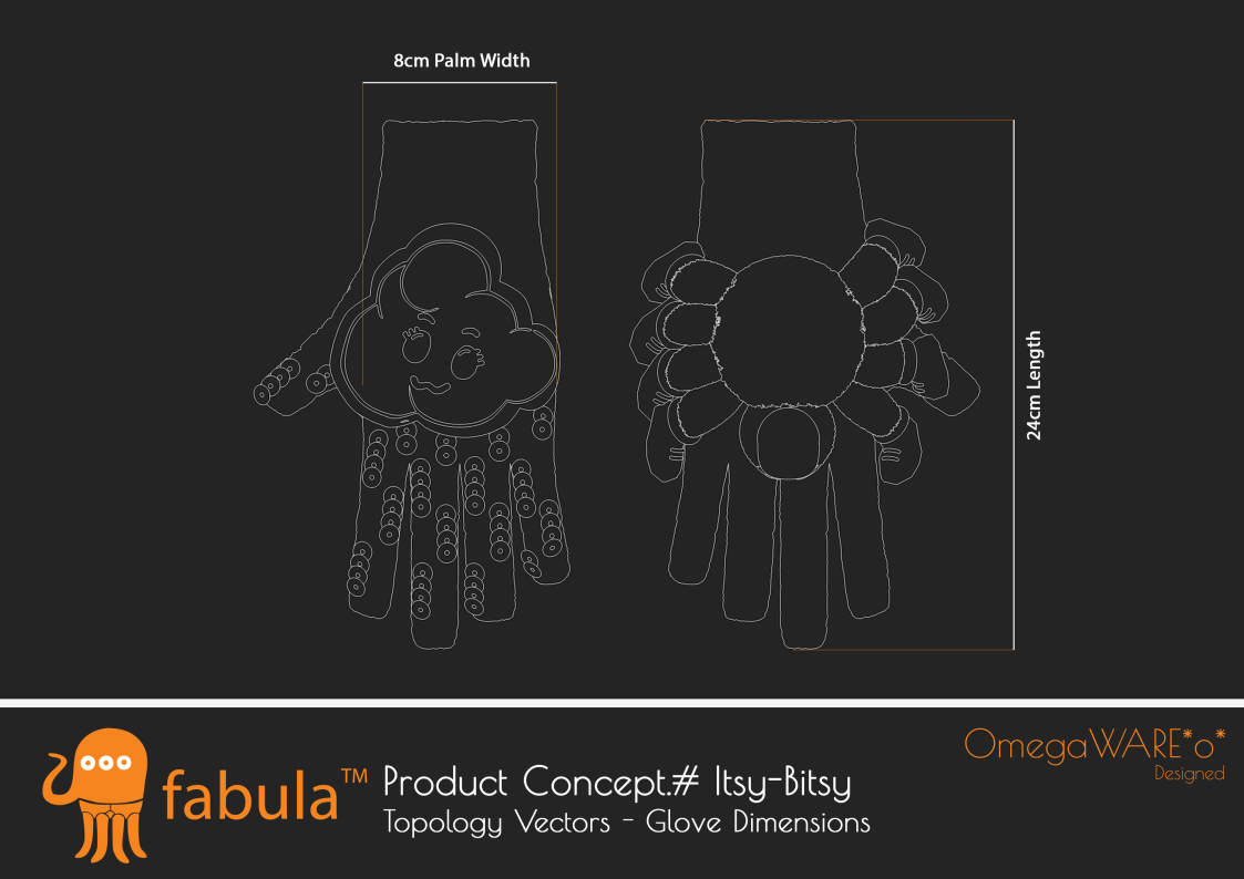 Fabula – Product Conceptualisation – Itsy Bitsy (Revision 2)_Page17
