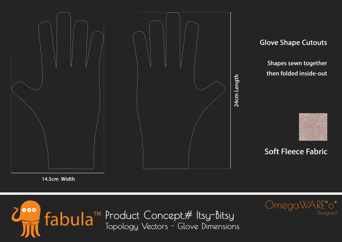 Fabula – Product Conceptualisation – Itsy Bitsy (Revision 2)_Page18