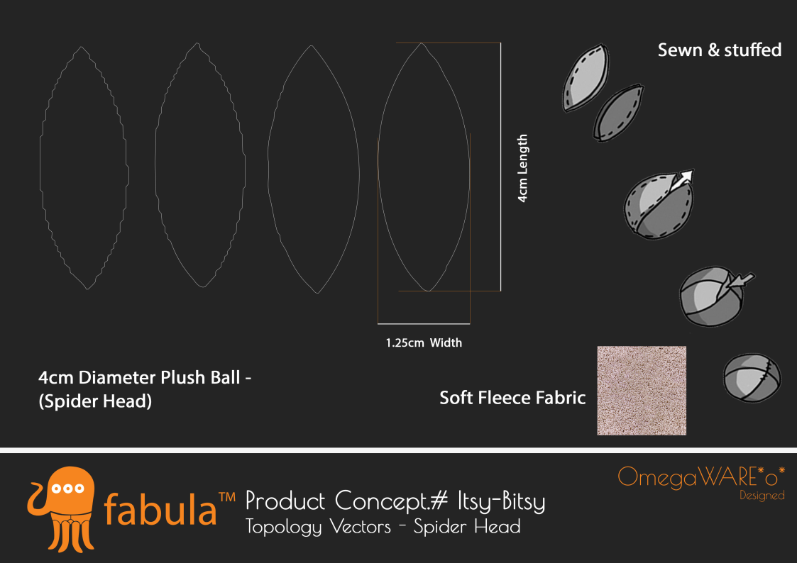 Fabula – Product Conceptualisation – Itsy Bitsy (Revision 2)_Page20