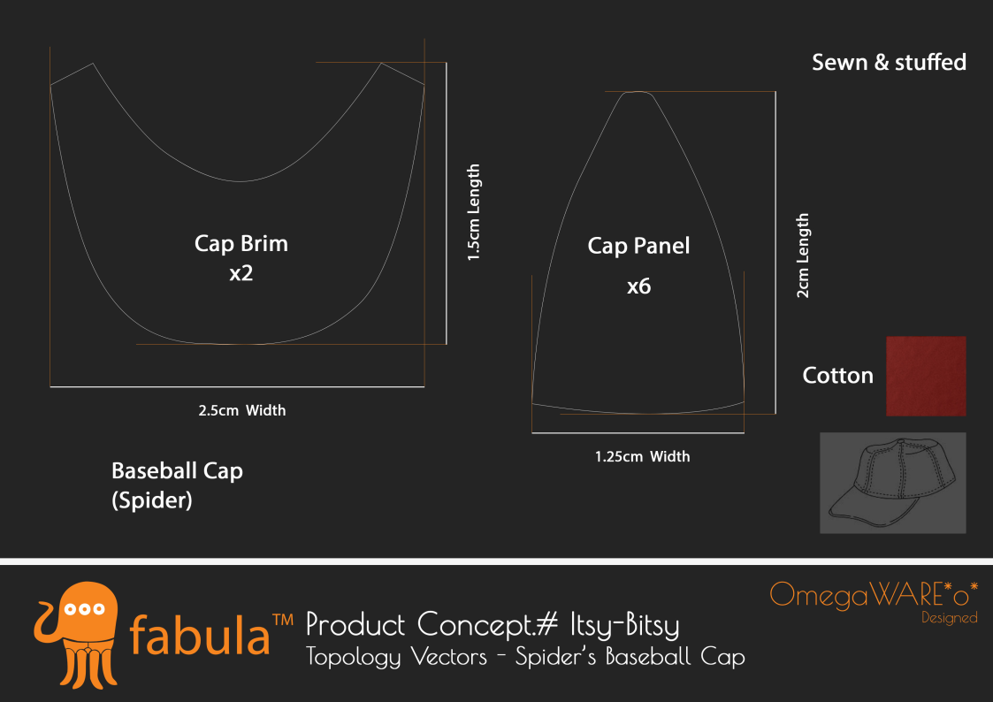 Fabula – Product Conceptualisation – Itsy Bitsy (Revision 2)_Page22