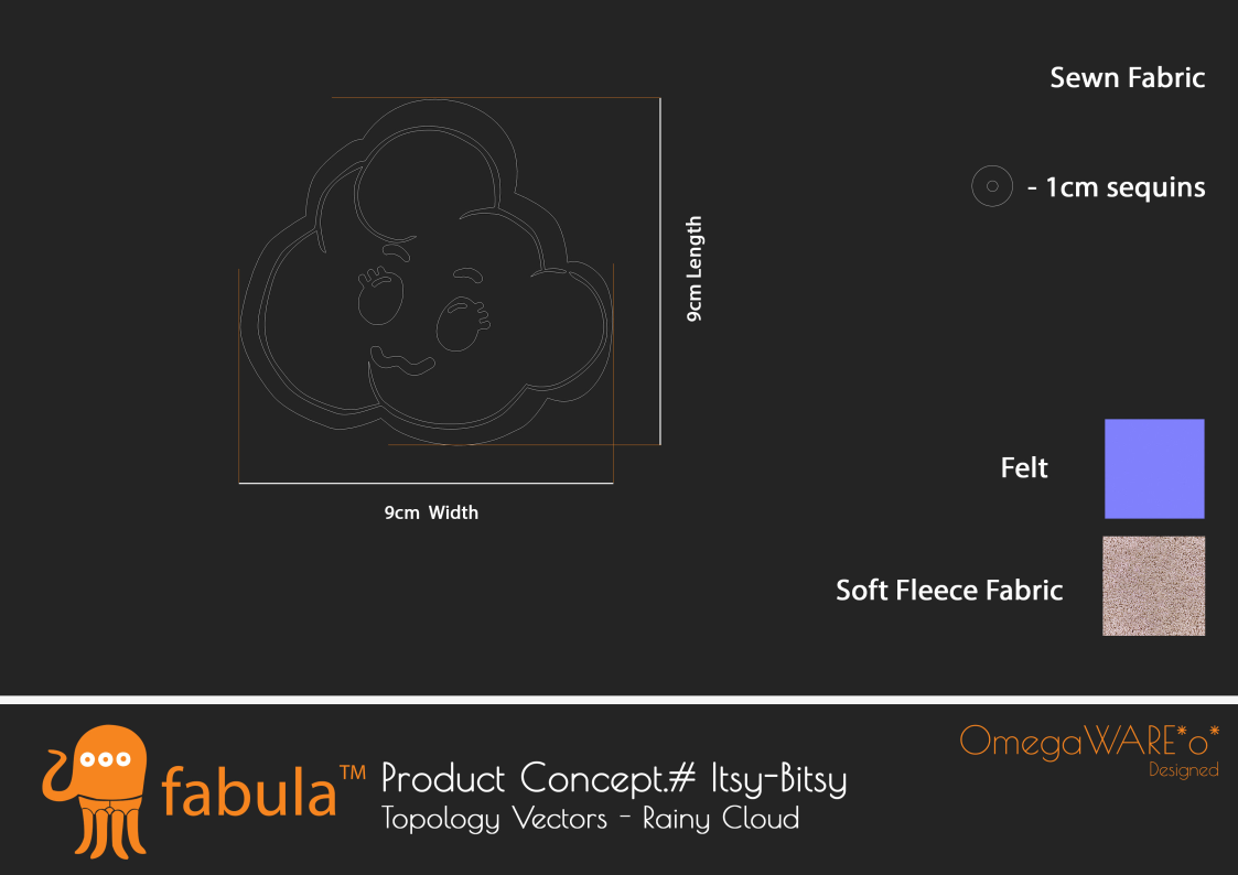 Fabula – Product Conceptualisation – Itsy Bitsy (Revision 2)_Page24