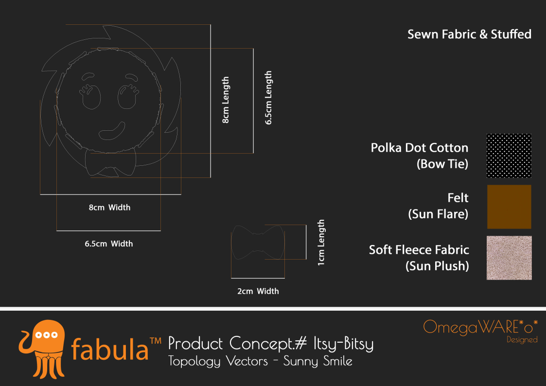 Fabula – Product Conceptualisation – Itsy Bitsy (Revision 2)_Page25