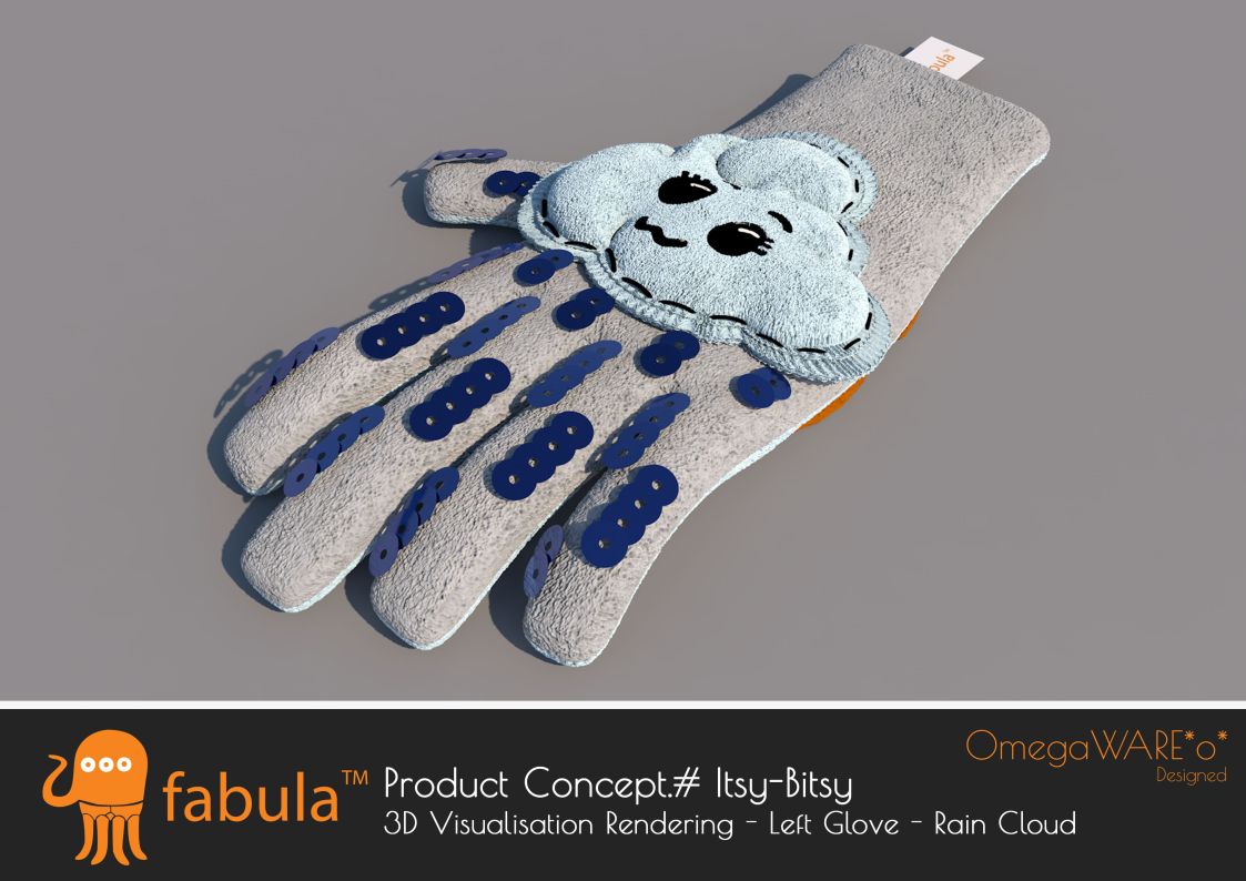 Fabula – Product Conceptualisation – Itsy Bitsy (Revision 2)_Page6